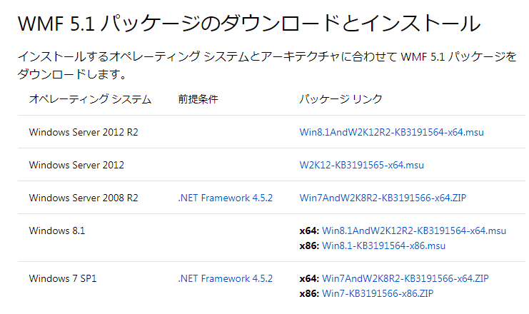 nodered01-02