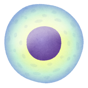 body_cell_ips